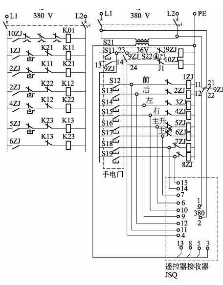 遙控器接收器電源和手電門電源之	間的聯(lián)鎖由繼電器接觸器９ＺＪ 完成。